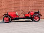 Stutz Bearcat 1914 года